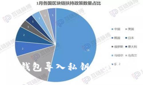 小狐钱包导入私钥的完整指南