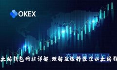 以太坊钱包网站详解：理