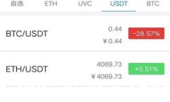 如何找到OK钱包的私钥：全