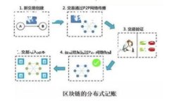 biao tiBT币钱包的推荐与使