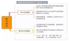 Trust Wallet手续费详解：如