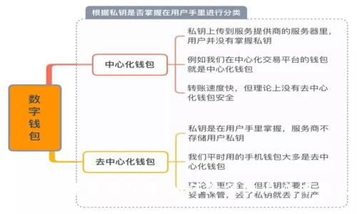 Trust Wallet手续费详解：如何降低交易成本与使用体验