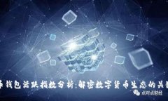 比特币钱包活跃指数分析