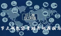 比特币全节点钱包容量增