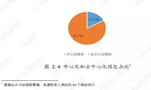 如何在ETH钱包中进行转账：详细指南