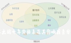 以太坊十年价格表及其影