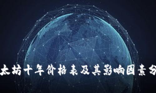 以太坊十年价格表及其影响因素分析