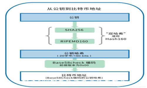 安币APP安卓版下载及使用指南