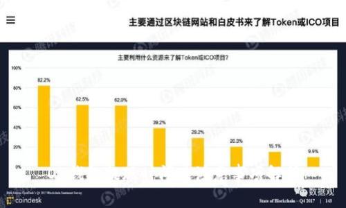 OK钱包提现时间及注意事项解析