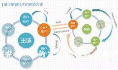 #### OK链的监管机构及其影