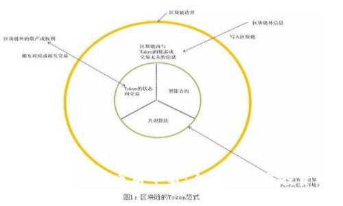 2023年加密货币前十名：全面解析与投资前景