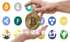 最新数字货币行情走势图