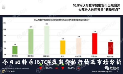 今日比特币（BTC）最新价格行情及市场分析