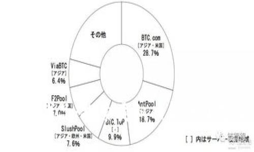 TP钱包的替代品：探索类似功能的加密货币钱包