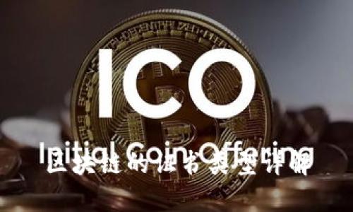 区块链的证书类型详解