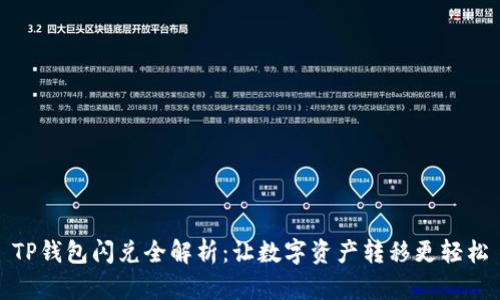 TP钱包闪兑全解析：让数字资产转移更轻松