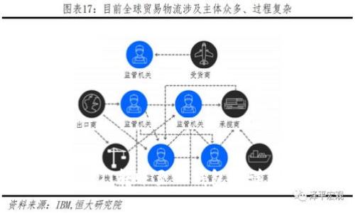 : 比特派USDT转账至TP钱包的详细操作指南