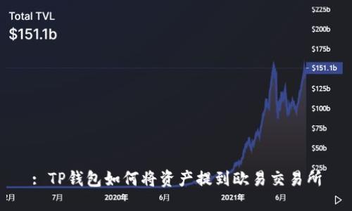 : TP钱包如何将资产提到欧易交易所