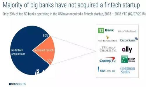 区块链避难圣地是什么？