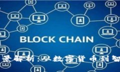 区块链应用全景解析：从数字货币到智能合约的